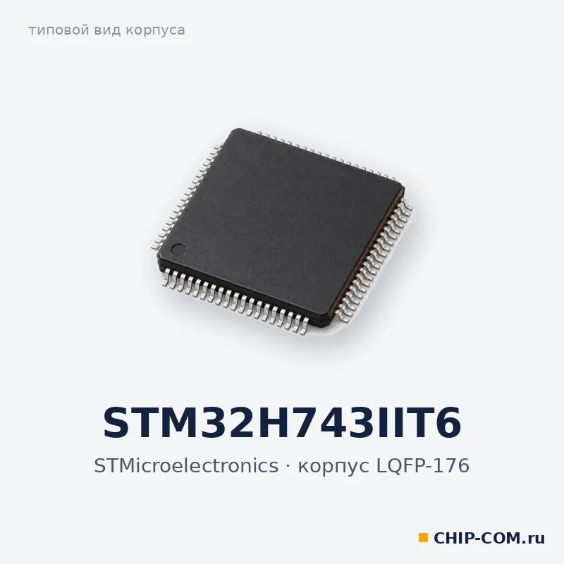 STM32H743IIT6, корпус LQFP-176 (типовой вид)