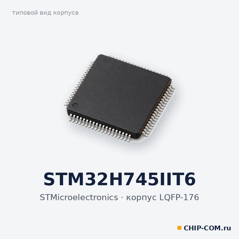 STM32H745IIT6, корпус LQFP-176 (типовой вид)