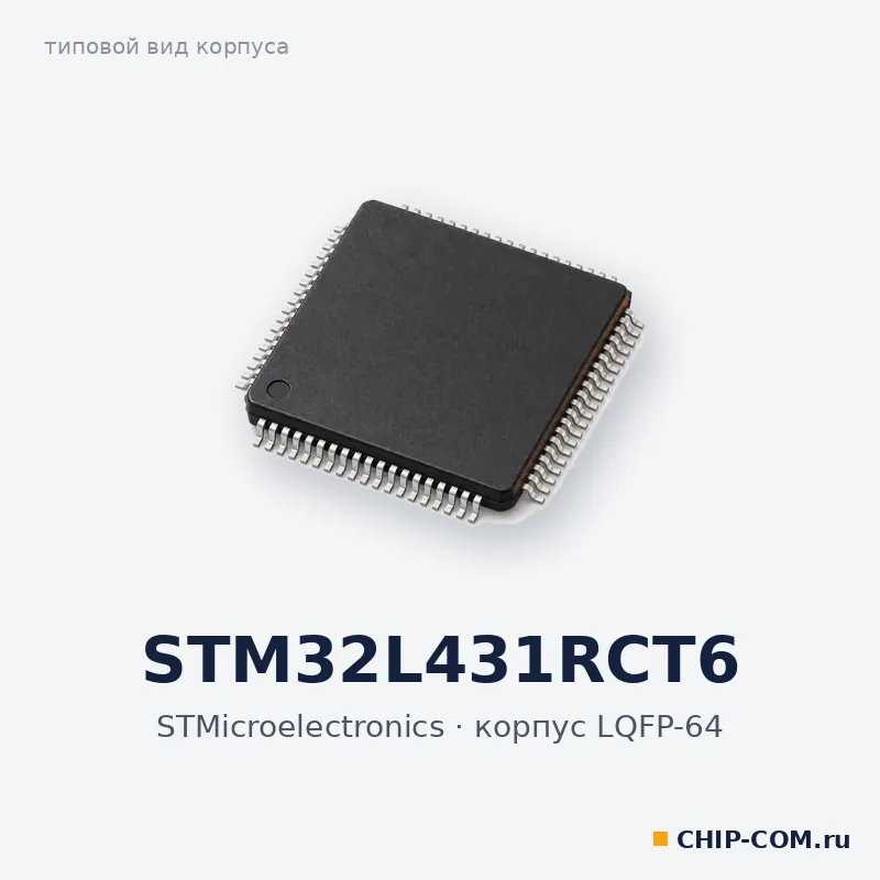 STM32L431RCT6, корпус LQFP-64 (типовой вид)