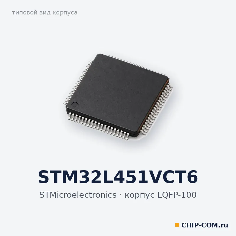 STM32L451VCT6, корпус LQFP-100 (типовой вид)