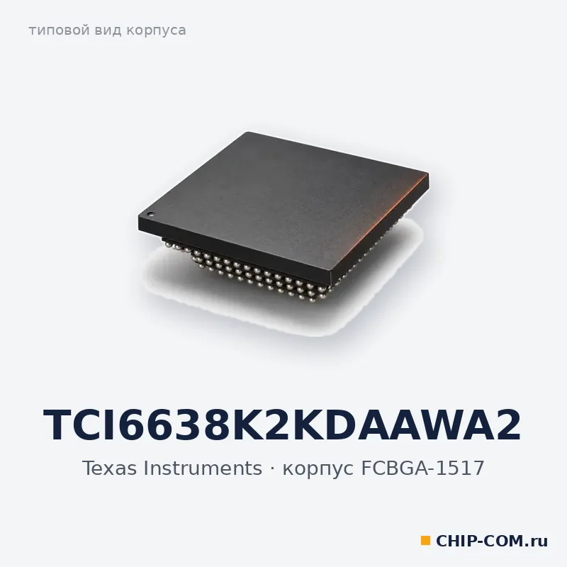 TCI6638K2KDAAWA2, корпус FCBGA-1517 (типовой вид)