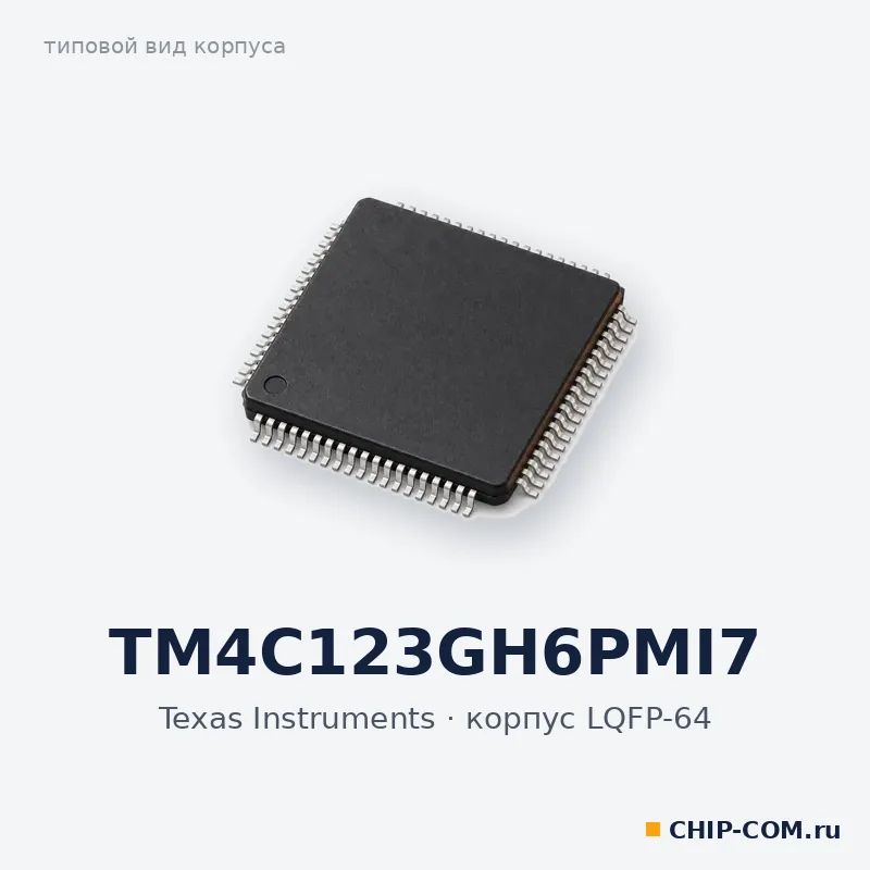 TM4C123GH6PMI7, корпус LQFP-64 (типовой вид)