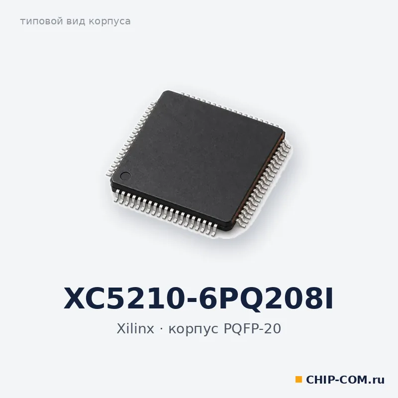 XC5210-6PQ208I, корпус PQFP-20 (типовой вид)